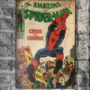 Marvel Comic wall decor